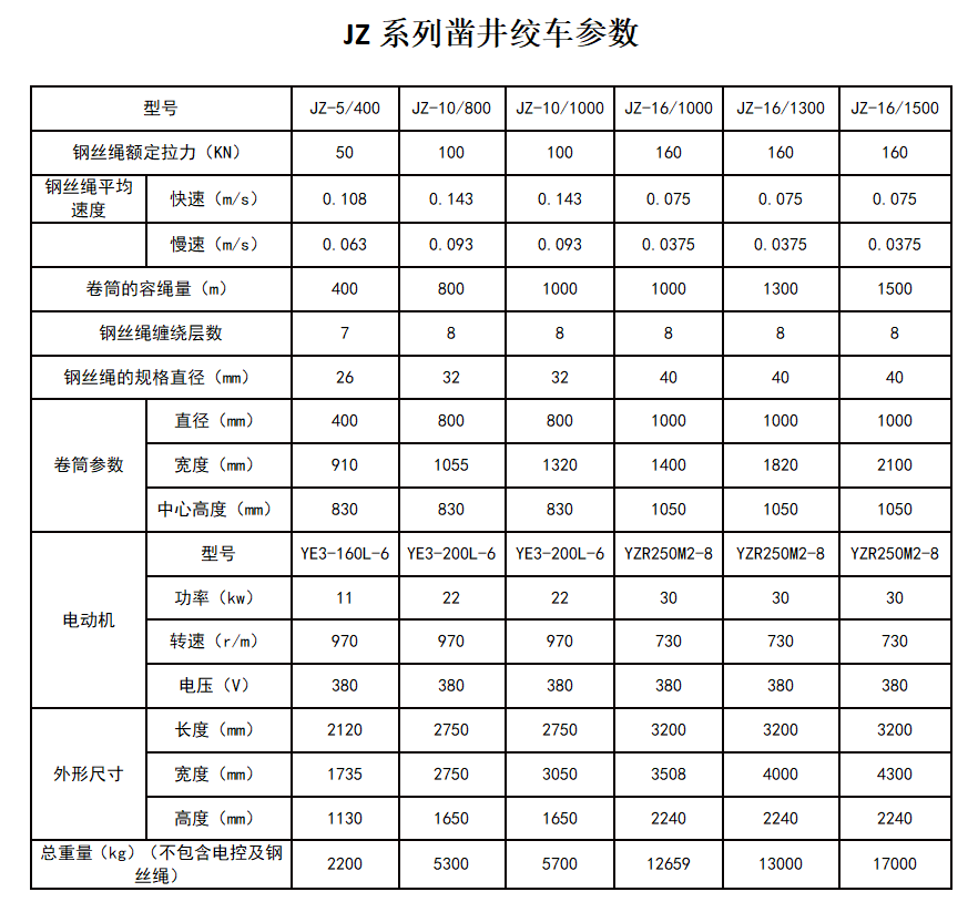 1670134487154878.png JZ1.png